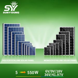 Polycrystalline Solar Panel / Monocrystalline Solar Panel 5-550w