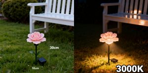 2025 Solar Lawn Light Selection and Usage Guide: Outdoor Lighting Solutions from Energy Efficiency to Aesthetics