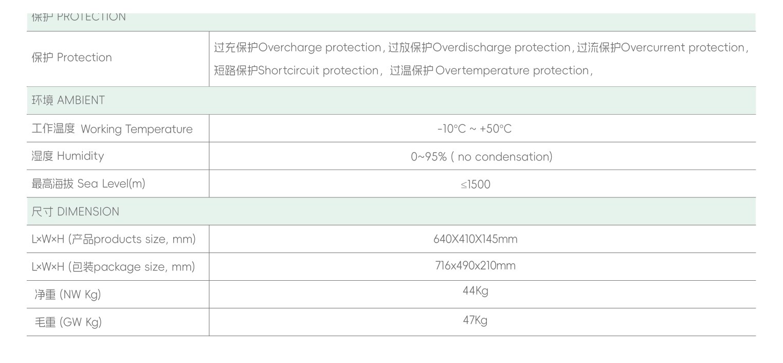 HA PRO MAX 51.2V 100Ah specifications (2/2)