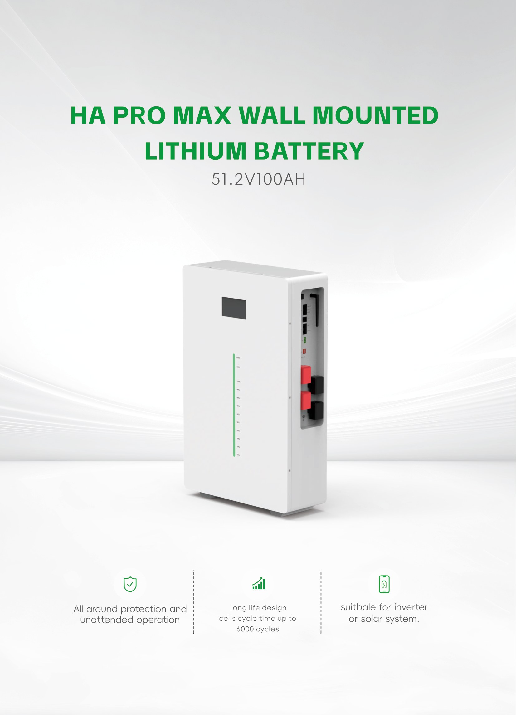 HA PRO MAX 51.2V 100Ah wall-mounted LiFePO4 battery overview